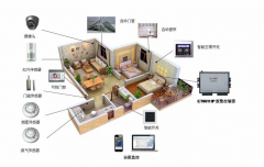 交通部将重磅推出电子警察监控