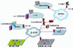 空间入侵探测器安装的注意事项
