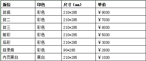 2015(第十四届)南京安防展即将拉开序幕